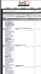 Mobile Screenshot of forum.argo-school.ru